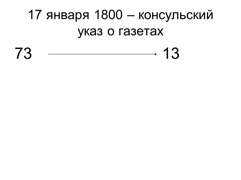 17 января 1800 – консульский указ о газетах  73    